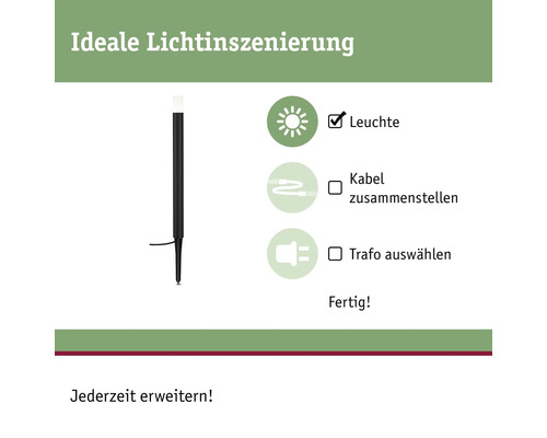 Grafik zur Lichtinszenierung mit einer Gartenleuchte, einem Kabel und einem Transformator.