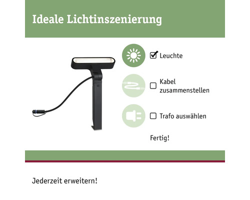 Gartenstrahler zur idealen Lichtinszenierung mit dem Hinweis Leuchte, Kabel zusammenstellen, Trafo auswählen.