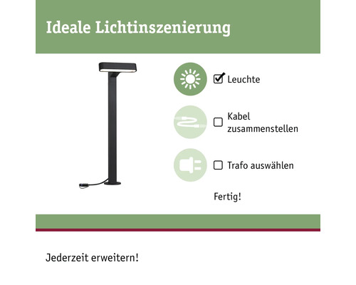 Abbildung einer Aussenleuchte mit Hinweisen zur Konfiguration