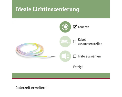 Abbildung eines LED Leuchtstreifens mit Informationen zur Konfiguration.