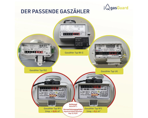 Types de compteur à gaz : BK-G, RS2, UG et RF1