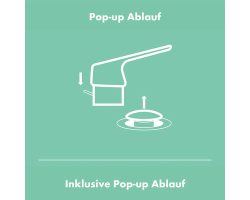 Illustration eines Pop-up-Ablaufs