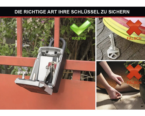 Illustration zur sicheren Schlüsselaufbewahrung mit Schlüsselsafe