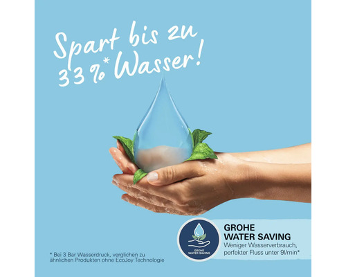 Wassersparen: Hände halten Wassertropfen mit Pflanzen, Grohe Water Saving Siegel