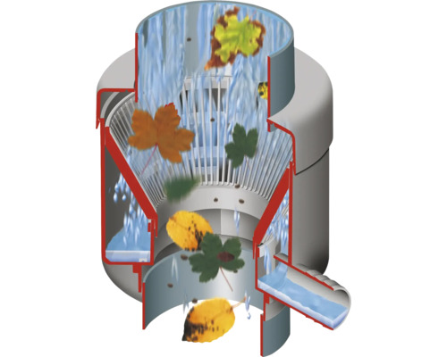 Coupe transversale d''un filtre à eau de pluie avec des feuilles et de l''eau qui tombent