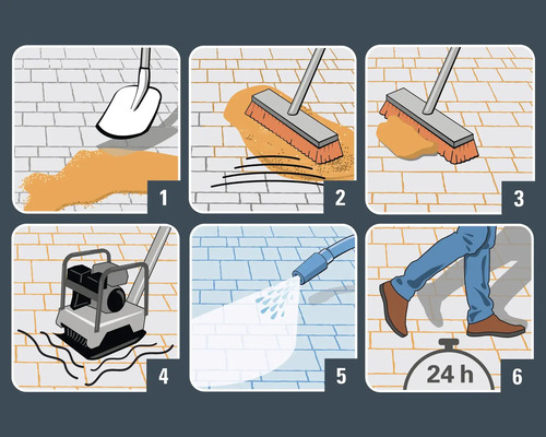 Instructions pour la pose de pavés avec pelle, balai, plaque vibrante, tuyau d''arrosage et 24 heures d''attente