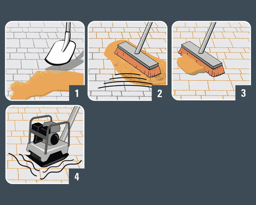 Illustration de la pose de pavés : répartir le sable, balayer et compacter.