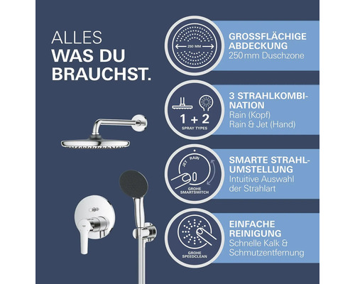 Système de douche avec douche de tête, douchette à main et robinetterie