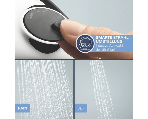 Douchette avec types de jets Rain et Jet et fonction SmartSwitch