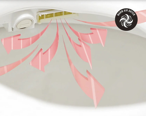 Symbole du sèche-air chaud avec flèches de flux d''air