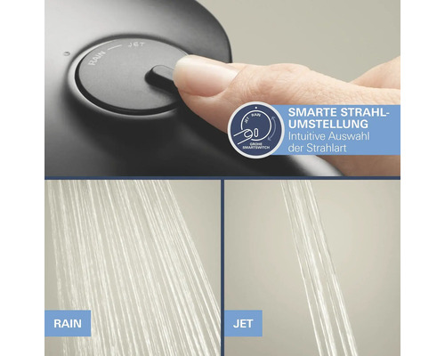 Grohe SmartSwitch Duschkopf Bedienung und Strahlarten Rain und Jet
