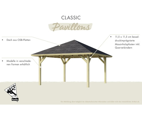 Abbildung eines Pavillons mit OSB Plattendach und kesseldruckimprägnierten Massivholzpfosten