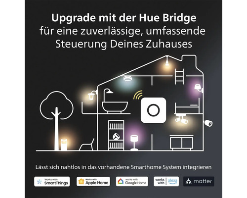 Illustration d''une maison avec le Hue Bridge pour le contrôle du système Smart Home