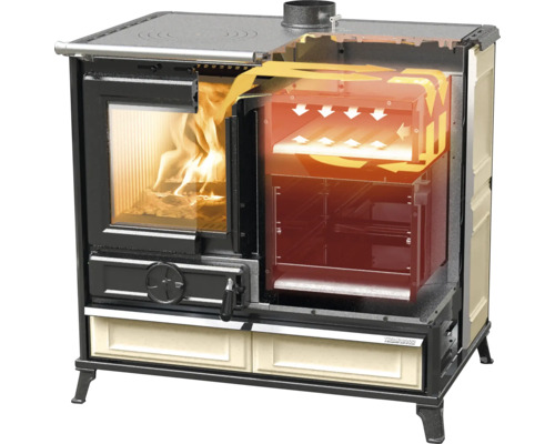 Querschnitt eines Küchenofens, der die Funktionsweise der Wärmeverteilung zeigt