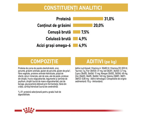 Analytische Bestandteile, Zusammensetzung und Zusatzstoffe des Produkts.