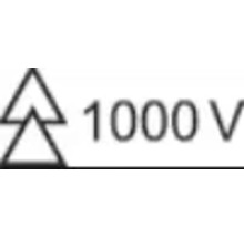 Symbol für Überspannungskategorie 3, geeignet bis 1000 Volt