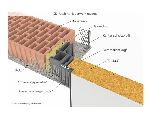 3D-Ansicht eines Mauerwerks mit Aluminium Zargenprofil, Putz, Armierungsgewebe, Bauschaum, Kantenschutzprofil, Gummidichtung und Türblatt