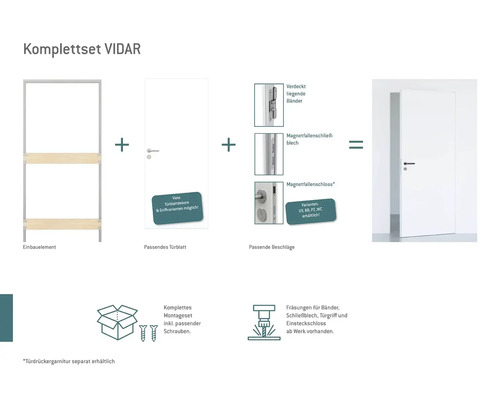 Komplettset Vidar: Einbauelement, passendes Türblatt, passende Beschläge und komplettes Montageset inklusive Schrauben
