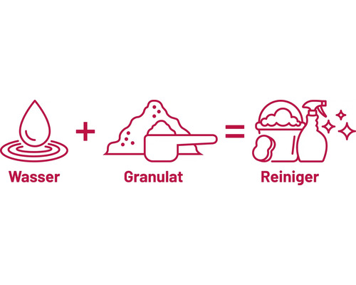 Image symbolique : eau plus granulés égale nettoyant