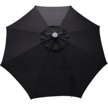 Parasol vu d''en bas