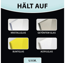 Sorten von Glas: Kristallglas, getöntes Glas, Buntglas, Acrylglas