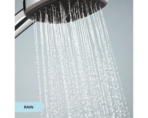 Regen-Duschkopf mit Wasserstrahl