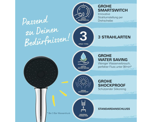 Grohe Handbrause mit Informationen zu Strahlarten, Wassersparfunktion, Silikonring und Standardanschluss
