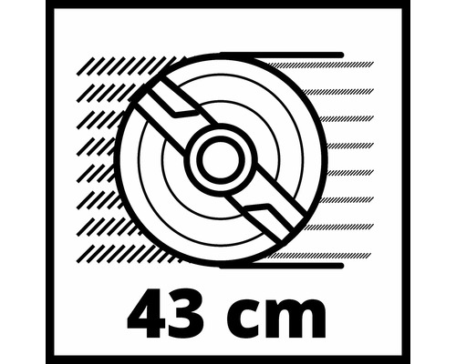 Symbol für 43 Zentimeter Schnittbreite