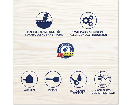 Informationen zu Haftungsverbesserung, Systemabstimmung, verbesserter Rezeptur, Aussenbereich, Pinselreinigung mit Wasser und Überstreichbarkeit nach sechs Stunden