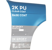 Demonstration des Farbauftrags mit 2K PU Klarlack, Basislack, 2K Epoxy Primer Filler und 2K Epoxy Antikorrosionsprimer