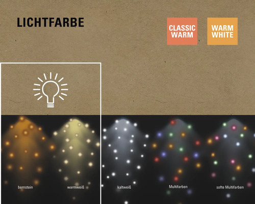 Illustration verschiedener Lichtfarben für Lampen: bernsteinfarben, warmweiß, kaltweiß, mehrfarbig und softe Mehrfarben.