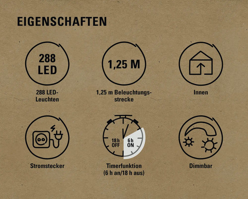 Eigenschaften: 288 LEDs, 1,25 Meter Beleuchtungsstrecke, für Innenräume, Stromstecker, Timerfunktion sechs Stunden an und 18 Stunden aus, dimmbar