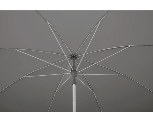 Innenansicht eines geöffneten Sonnenschirms