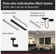 URail System zur individuellen Lichtplanung