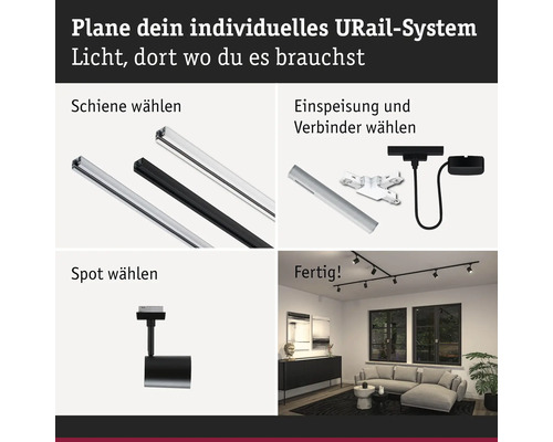 Darstellung zur Planung eines individuellen URail-Systems mit Schienen, Einspeisung, Verbindern und Spots.