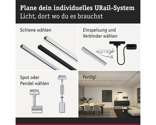 Planung eines individuellen URail-Systems mit Schienen, Einspeisung, Verbindern, Spots und Pendeln für eine individuelle Beleuchtungslösung.