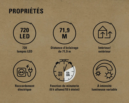 Propriétés : 720 lampes LED, distance d’éclairage de 71,9 m, convient pour l’intérieur et l’extérieur, branchement électrique, fonction de minuterie (6 h allumé/18 h éteint), intensité lumineuse variable