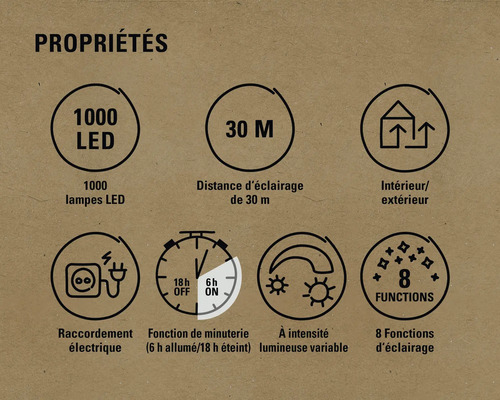 Propriétés : 1 000 lampes LED, portée d’éclairage de 30 mètres, intérieur/extérieur, raccordement électrique, fonction de minuterie (6 heures allumées/18 heures éteintes), intensité lumineuse variable, 8 fonctions d’éclairage