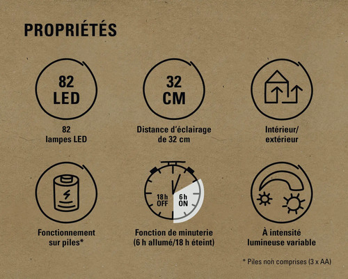 Propriétés : 82 lampes LED, portée d’éclairage de 32 cm, pour l’intérieur et l’extérieur, fonctionnement sur piles, fonction de minuterie, intensité lumineuse variable