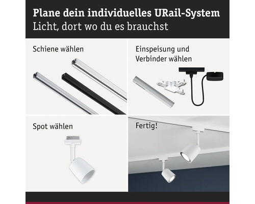 Planen Sie Ihr individuelles URail-System: Schienen, Einspeisung, Verbinder und Spots auswählbar.