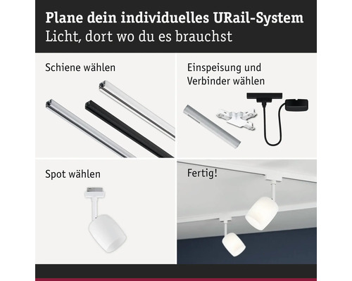 Planen Sie Ihr individuelles URail-System zur Lichtinstallation