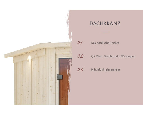 Detailansicht eines Gartenhauses mit Dachkranz aus nordischer Fichte, 7,5-Watt-Strahlern und LED-Lampen