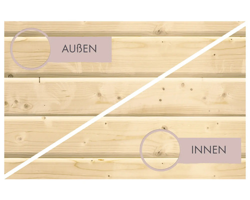 Holzwand mit Kennzeichnung für Aussen- und Innenbereich