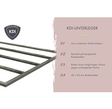 KDI Unterleger aus nordischem Kiefernholz, kesseldruckimprägniert, 40 x 60 Millimeter, mit KDI Siegel