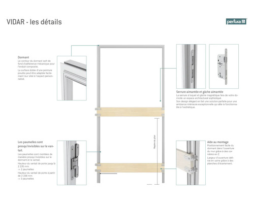 Image du produit avec détails sur le cadre de porte, la serrure magnétique, les charnières presque invisibles et l''aide au montage