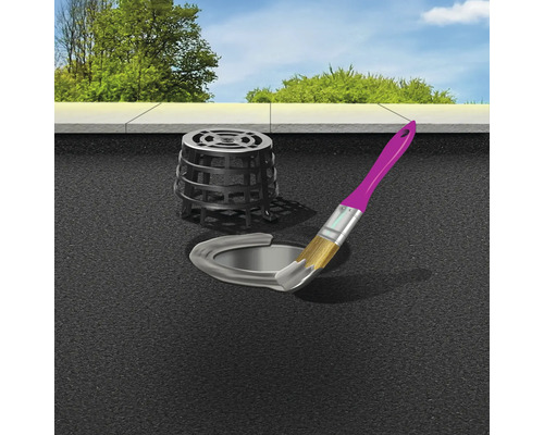 Szene mit Dacheinlauf, Laubfangkorb und Pinsel