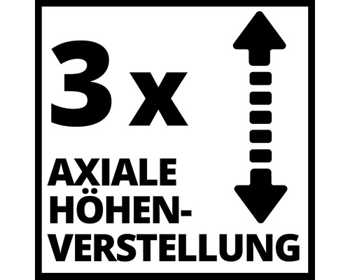 Symbol für dreifache axiale Höhenverstellung