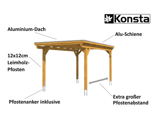 Konsta Carport mit Aluminiumdach, Leimholzpfosten und Pfostenankern
