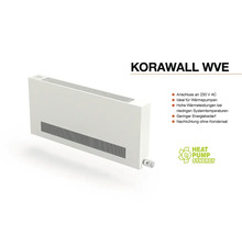 Licon Heat Wandkonvektor KORAWALL Energy WVE mit Ventilator fester Stromanschluss H 450 x L 1250 x T 110 mm weiß matt links