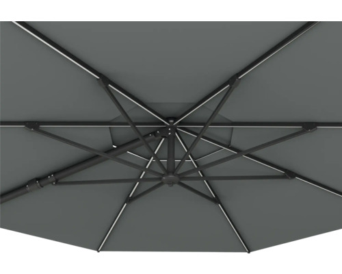 Ansicht von unten eines Sonnenschirms mit Streben